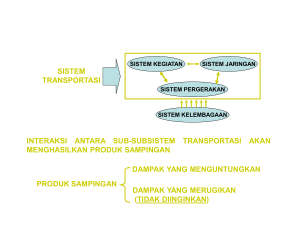 Sistem Transportasi Dan Lingkungan 31 des 2011