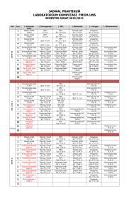 jadwal praktikum smt februari-juli 2011