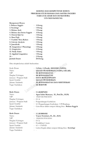 Kompetensi Dosen 1. Bahasa Inggris : 3 Orang 2. Sosiologi : 1