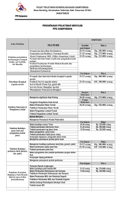 PUSAT PELATIHAN KEWIRAUSAHAAN SAMPOERNA