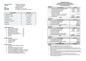 Nama Program Studi Program Studi S