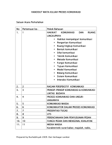 handout mata kuliah proses komunikasi