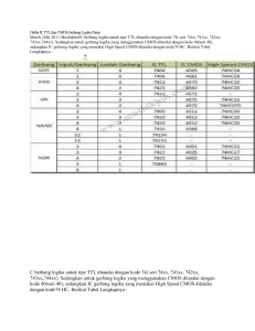 Daftar IC TTL dan CMOS Gerbang Logika Dasar March 24th, 2011