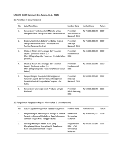 UPDAT E DATA (lanjutan) (Drs. Suripto, M.Si., 2013) 15. Penelitian