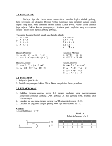 simbol gerbang, tabel kebenaran dan eksperesi Boolean.