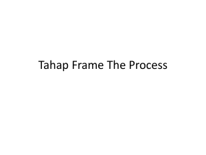 Tahap Frame The Process