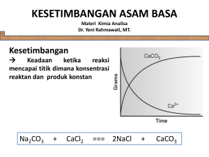 2,5 x 10 -12 KESETIMBANGAN ASAM BASA Materi