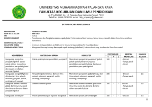 perspektif global - Universitas Muhammadiyah Palangka Raya