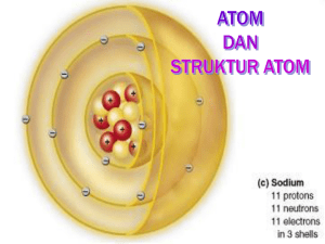 atom dan struktur atom