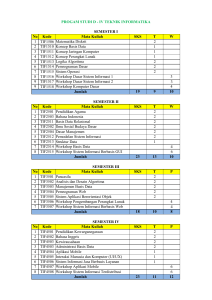 No Kode Mata Kuliah SKS TW 1 TIF1506 Matematika