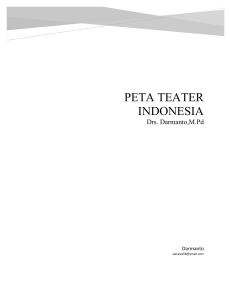 peta teater indonesia