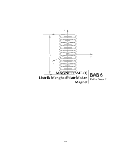 MAGNETISME (1) Listrik Menghasilkan Medan Magnet