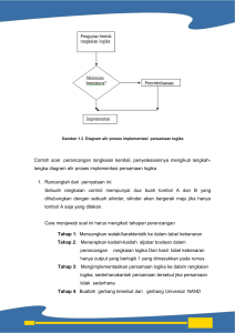 Unlicensed-29-30_7-PDF_Sistem Kontrol Terprogram