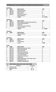 Distribusi Mata Kuliah