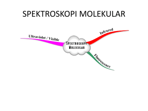 Spektroskopi Molekular