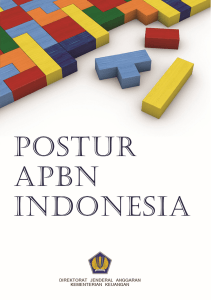 Postur APBN Indonesia - Direktorat Jenderal Anggaran