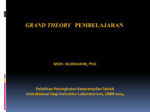 Grant Theory Pembelajaran