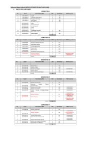 Sebaran Mata Kuliah (REVISI STRUKTUR MATA KULIAH) 1. MATA