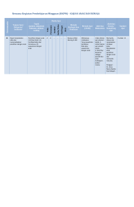 (RKPM) – KAJIAN ANAK DAN REMAJA
