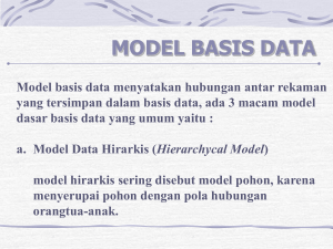 model basis data