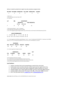 Berikut ini adalah variabel2 dari register bayi dan