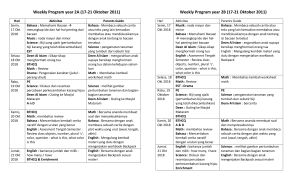 Weekly Program year 2A (17-21 Oktober 2011)