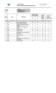 Daftar 10 Besar Penyakit Rawat Inap