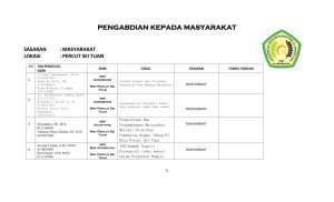 masyarakat lokasi : percut sei tuan