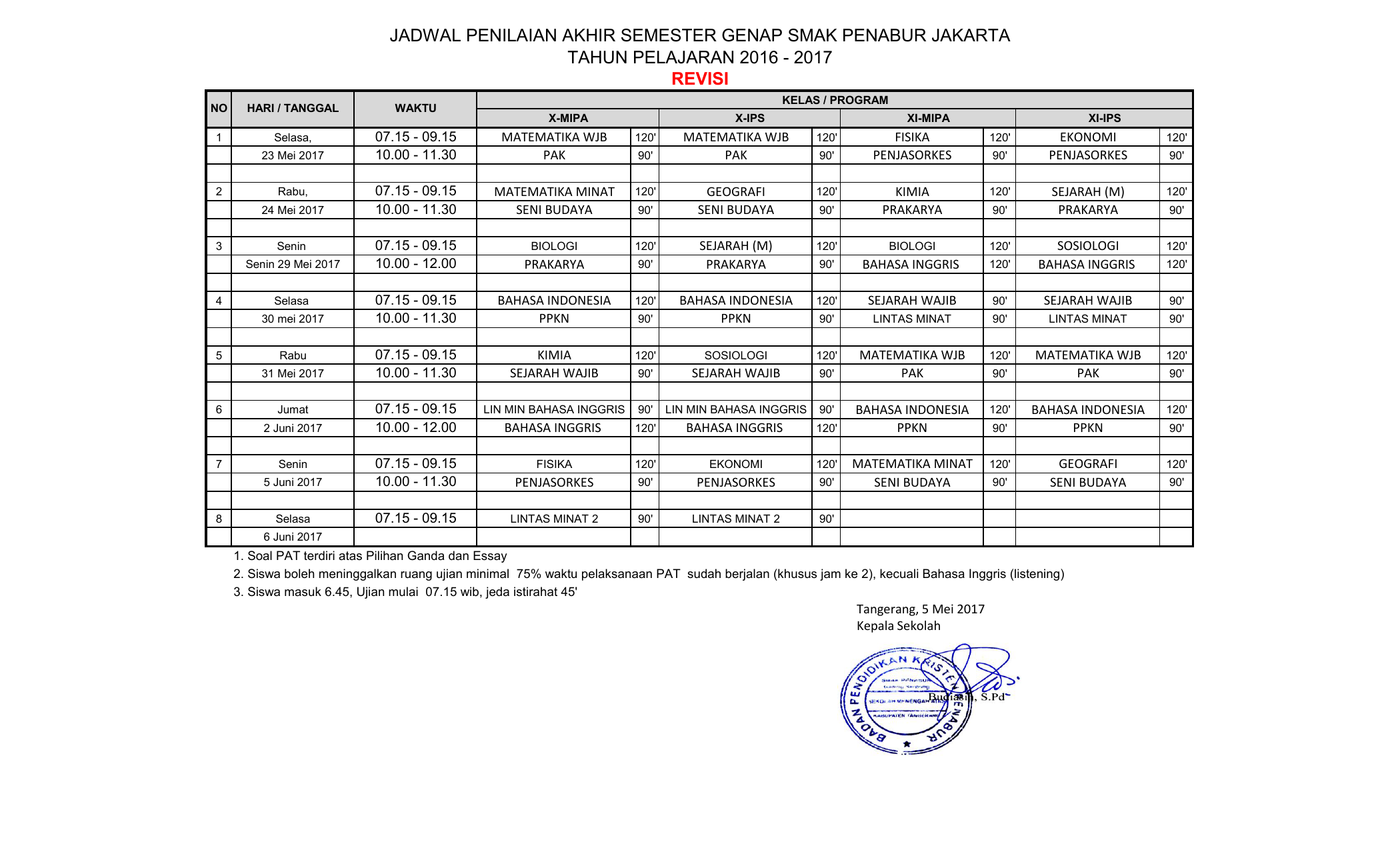 2017 Revisi Smak Penabur Gading Serpong