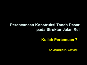 tanah - Sri Atmaja P. Rosyidi