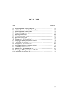 DAFTAR TABEL Tabel Halaman 2.1 Kriteria Penilaian Sikap