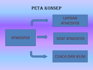 TUJUAN PEMBELAJARAN