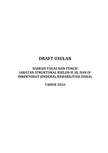 Direktorat Rehabilitasi Sosial Orang Dengan