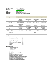 Informasi tentang Magister Sains Psikologi Temu