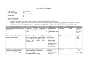 SILABUS MATA KULIAH Program Studi : Teknik Industri Kode Mata