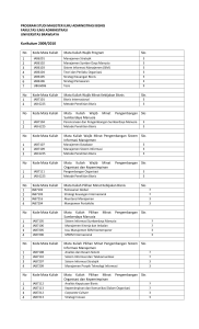 Kurikulum S2 Adm. Bisnis - FIA UB