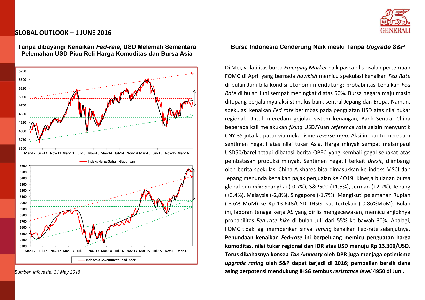 Global outlook