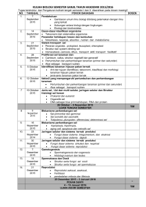 JADWAL KULIAH BIOLOGI ganjil 2015