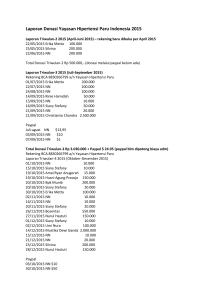 Laporan Donasi dan Keuangan YHPI 2015