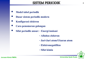 4-Sistem Periodik Unsur