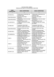 DAFTAR JUDUL MODUL