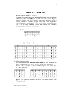 dasar-dasar logika - Kuliah Online UNIKOM