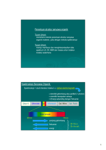 Spektroskopi UV dan IR [Compatibility Mode]