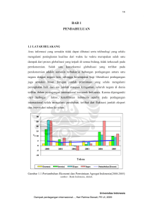 bab 1 pendahuluan - Perpustakaan Universitas Indonesia