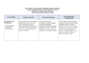 Kisi-kisi-Bahasa Arab 2006