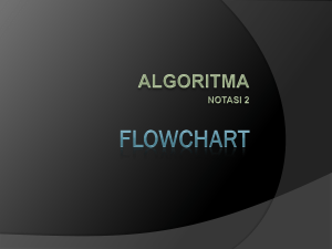 flowchart - E-learning Amikom