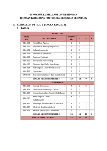 STRUKTUR KURIKULUM DIV KEBIDANAN JURUSAN KEBIDANAN