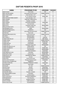 daftar peserta pkkp 2016