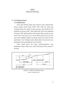 6 BAB II TINJAUAN PUSTAKA 2.1 Teori Mengenai Pantai 2.1.1