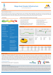 FFS MARET Magic(3) - PT Mega Capital Sekuritas